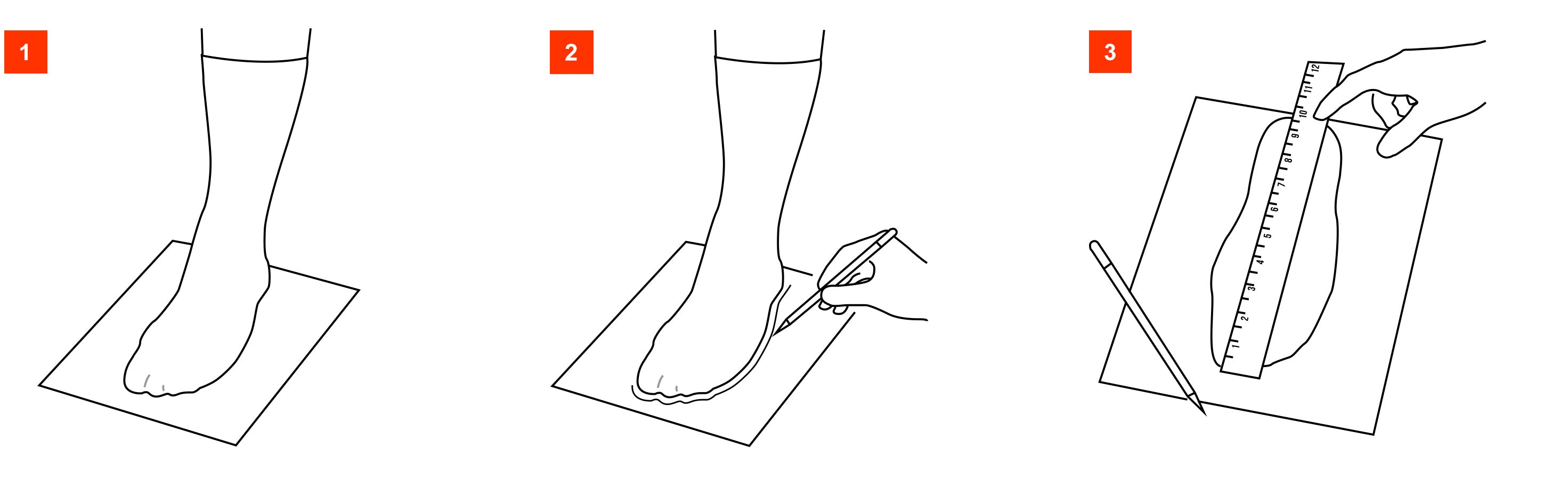 measurement guide